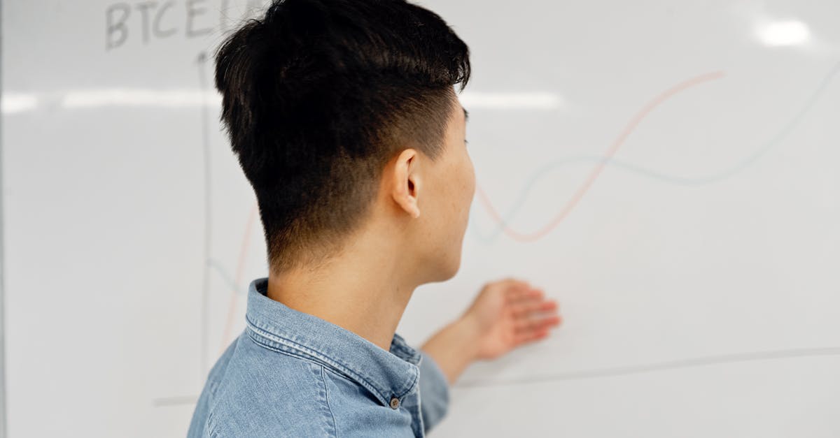 如何在工作场所禁止吸「香烟」？